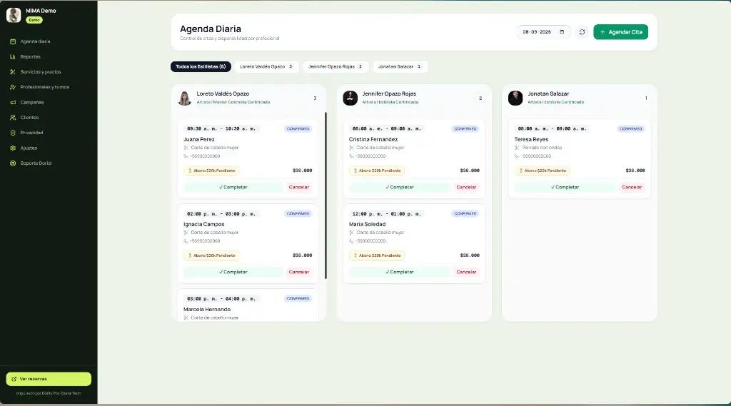 Agenda diaria: citas por profesional, estado, abono y acciones Completar o Cancelar